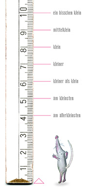 Illustration Größenverhältnis Friedrich am Meterstab